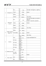 Preview for 48 page of HYT TM-800 Service Manual