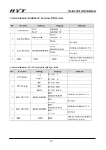 Предварительный просмотр 51 страницы HYT TM-800 Service Manual