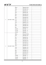 Preview for 54 page of HYT TM-800 Service Manual