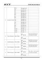 Предварительный просмотр 55 страницы HYT TM-800 Service Manual