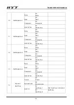 Preview for 56 page of HYT TM-800 Service Manual