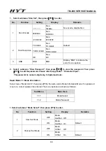 Preview for 69 page of HYT TM-800 Service Manual