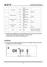 Preview for 71 page of HYT TM-800 Service Manual