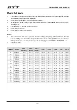 Preview for 77 page of HYT TM-800 Service Manual