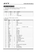 Preview for 83 page of HYT TM-800 Service Manual