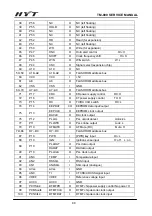 Preview for 89 page of HYT TM-800 Service Manual