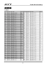 Preview for 91 page of HYT TM-800 Service Manual