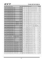 Preview for 94 page of HYT TM-800 Service Manual