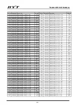 Preview for 96 page of HYT TM-800 Service Manual