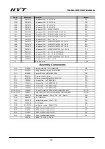 Предварительный просмотр 100 страницы HYT TM-800 Service Manual