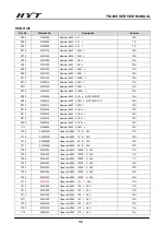 Preview for 101 page of HYT TM-800 Service Manual