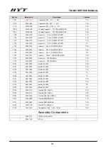 Предварительный просмотр 102 страницы HYT TM-800 Service Manual