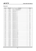 Предварительный просмотр 103 страницы HYT TM-800 Service Manual