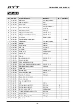 Preview for 108 page of HYT TM-800 Service Manual