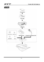 Preview for 114 page of HYT TM-800 Service Manual