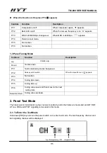 Preview for 116 page of HYT TM-800 Service Manual