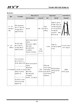 Предварительный просмотр 126 страницы HYT TM-800 Service Manual