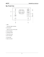 Preview for 7 page of HYT TM-800K Service Manual