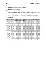 Preview for 17 page of HYT TM-800K Service Manual