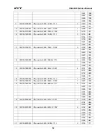 Preview for 34 page of HYT TM-800K Service Manual