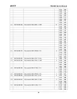 Preview for 35 page of HYT TM-800K Service Manual