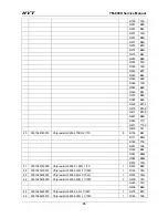 Preview for 37 page of HYT TM-800K Service Manual