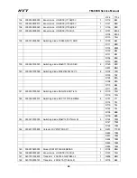 Preview for 48 page of HYT TM-800K Service Manual