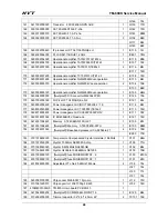 Preview for 50 page of HYT TM-800K Service Manual