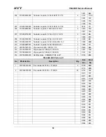 Preview for 52 page of HYT TM-800K Service Manual