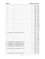 Preview for 59 page of HYT TM-800K Service Manual