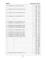 Preview for 60 page of HYT TM-800K Service Manual