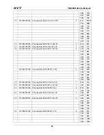 Preview for 66 page of HYT TM-800K Service Manual