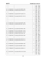 Preview for 67 page of HYT TM-800K Service Manual