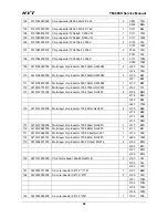 Preview for 68 page of HYT TM-800K Service Manual