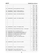 Preview for 70 page of HYT TM-800K Service Manual