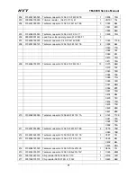 Preview for 73 page of HYT TM-800K Service Manual