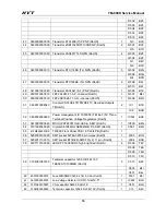 Preview for 78 page of HYT TM-800K Service Manual