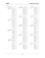 Preview for 83 page of HYT TM-800K Service Manual