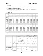 Preview for 86 page of HYT TM-800K Service Manual