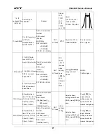 Preview for 89 page of HYT TM-800K Service Manual