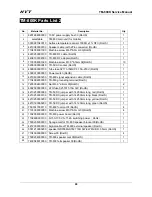 Preview for 101 page of HYT TM-800K Service Manual