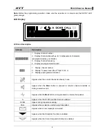 Preview for 11 page of HYT TR-800 Service Manual