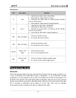 Preview for 12 page of HYT TR-800 Service Manual