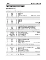 Preview for 45 page of HYT TR-800 Service Manual