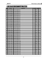 Preview for 47 page of HYT TR-800 Service Manual