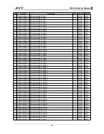 Preview for 48 page of HYT TR-800 Service Manual