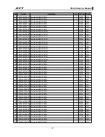 Preview for 49 page of HYT TR-800 Service Manual