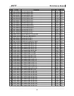 Preview for 50 page of HYT TR-800 Service Manual