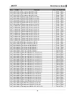 Preview for 52 page of HYT TR-800 Service Manual