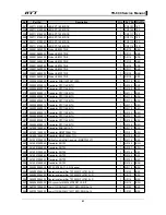 Preview for 53 page of HYT TR-800 Service Manual